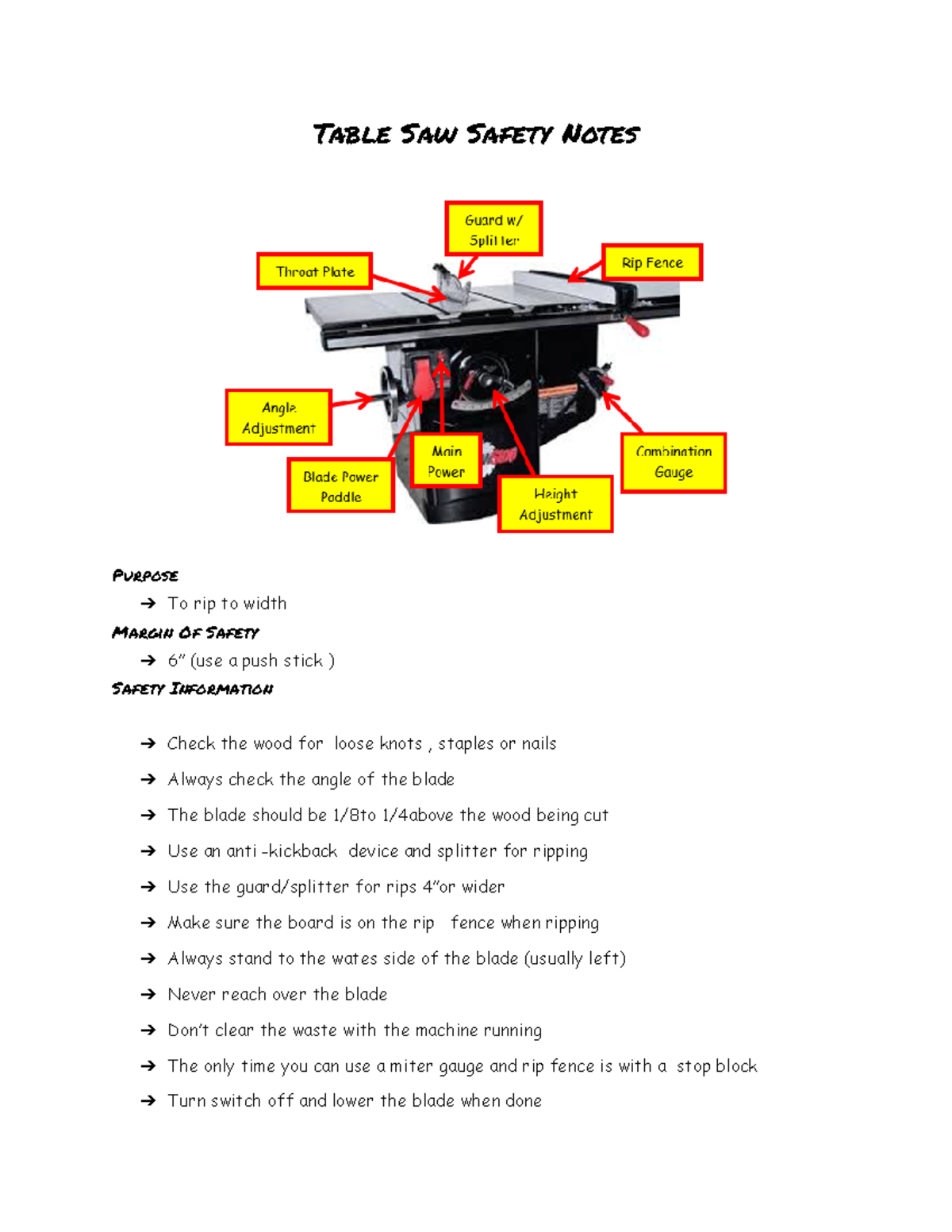 Table Saw Safety Notes Table Saw Safety Notes Purpose To rip to width