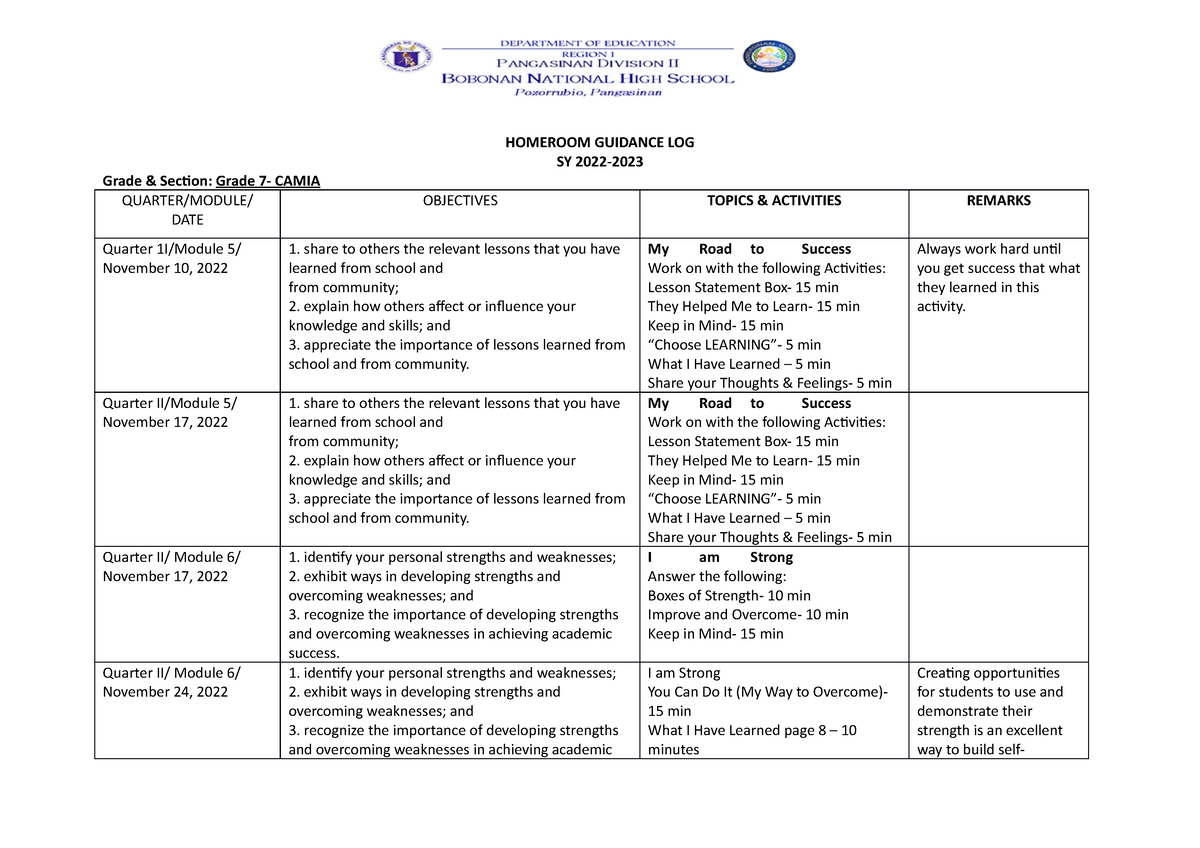 2 Homeroom Guidance LOG Quarter 2 HOMEROOM GUIDANCE LOG SY 2022   Thumb 1200 848 