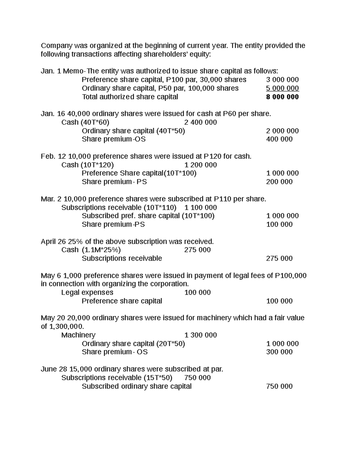 accounting-answers-company-was-organized-at-the-beginning-of-current