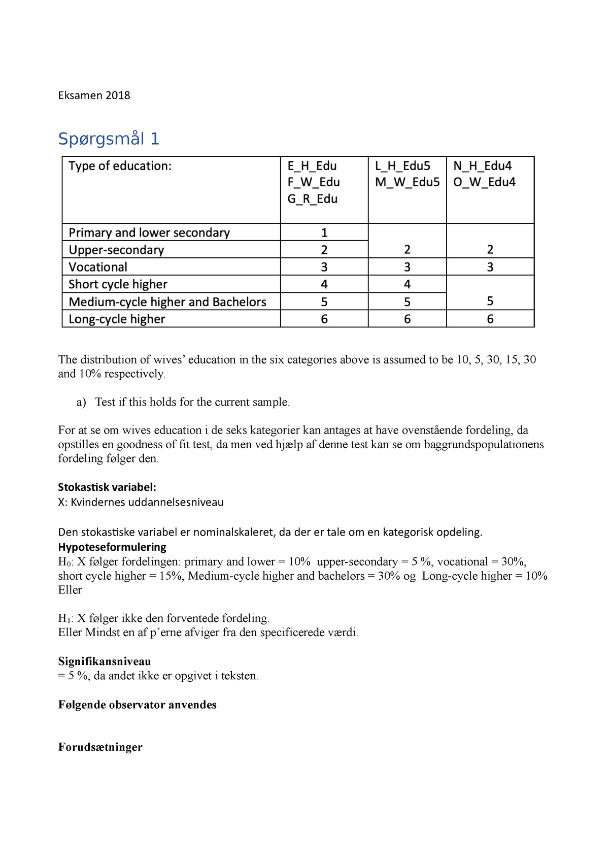 Goodness Of Fit 2018 Eksamen - Eksamen 2018 Spørgsmål 1 The ...