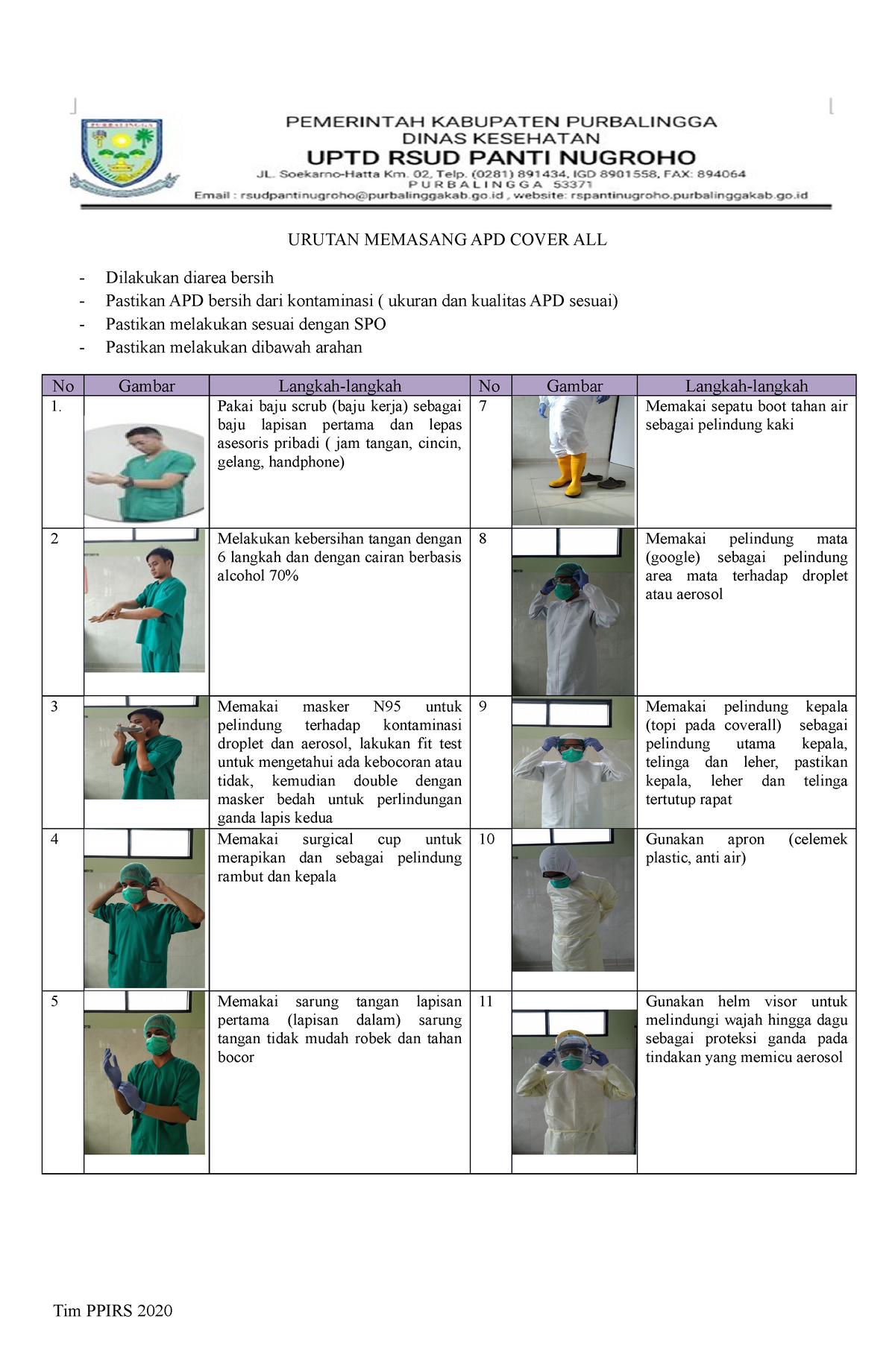 Gambar Dan Langkah Penggunaan Apd Ok - URUTAN MEMASANG APD COVER ALL ...