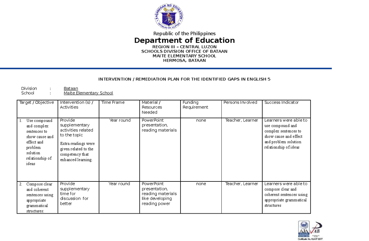 Intervention For Regional Diagnostic Assessment In English Vi 