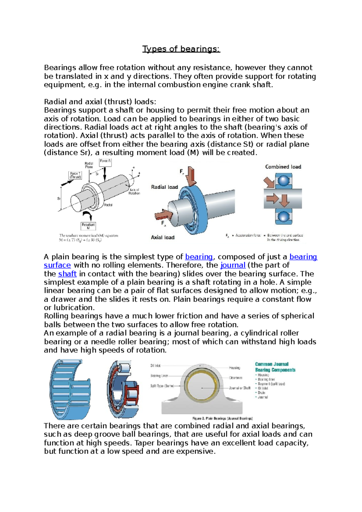 Types of bearings Types of bearings Bearings allow free rotation without any resistance
