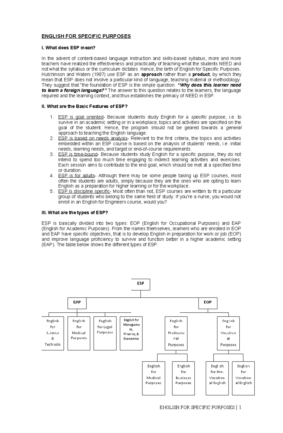 what-is-english-for-specific-purposes-esp-infographic-what-is