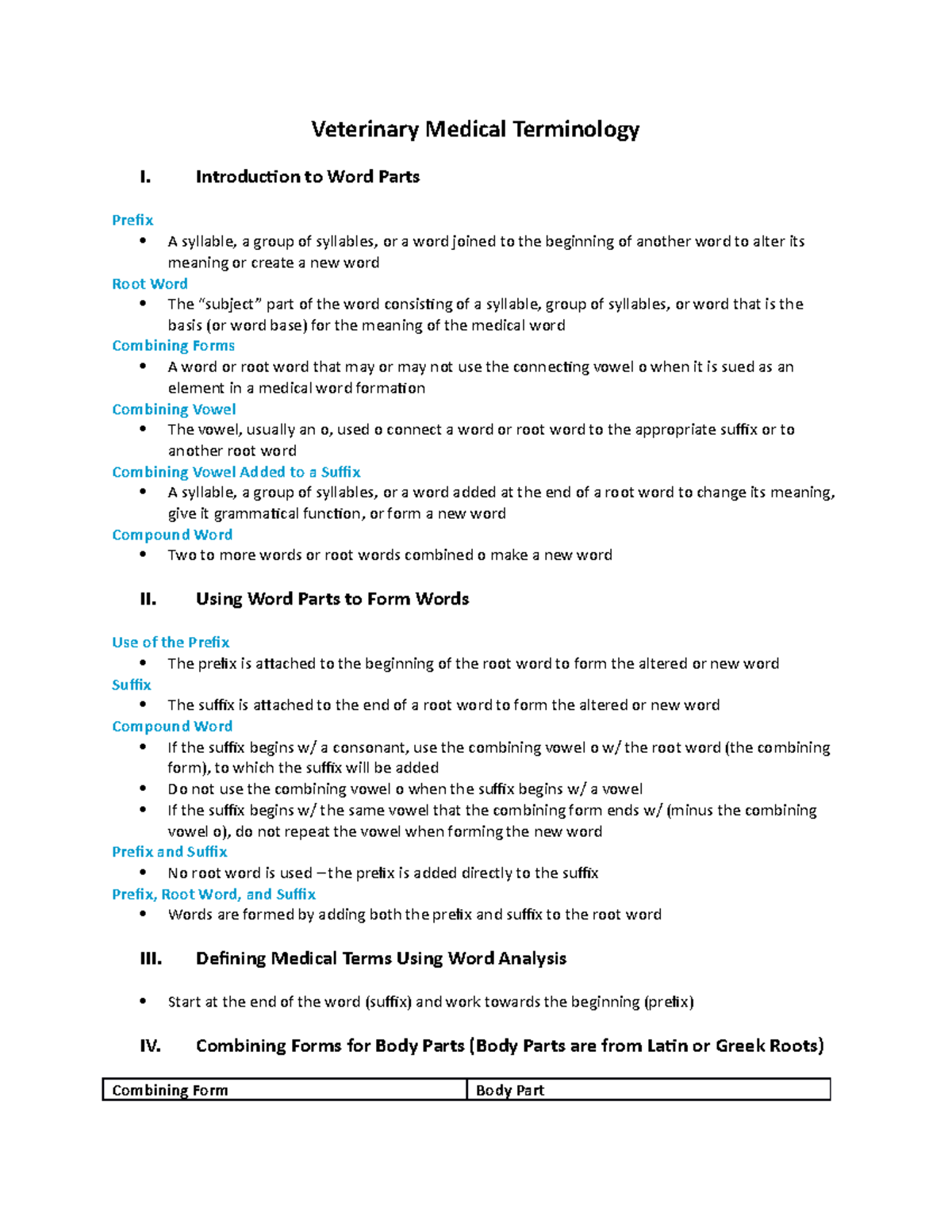 Veterinary Medical Terminology  Introduction to Word Parts Prefix A