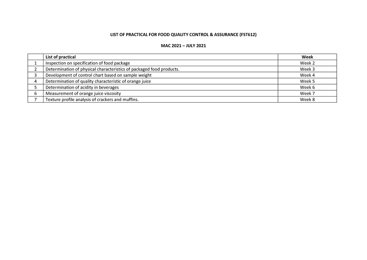 food-quality-assurance-list-of-practical-for-food-quality-control