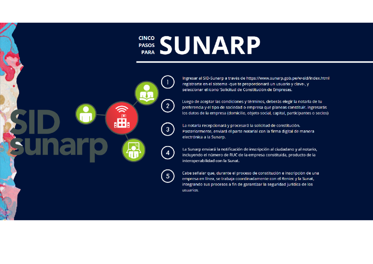 Pasos a seguir para registrarse en Sunarp - Derecho Empresarial - Studocu