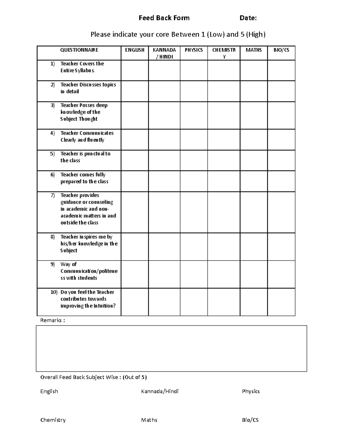 Feed back form - UIUYIUHUIYI - Feed Back Form Date: Please indicate ...