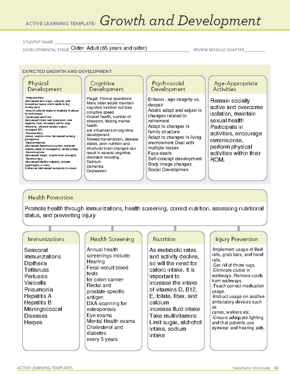 Growth and Development Concept Map - ACTIVE LEARNING TEMPLATES ...