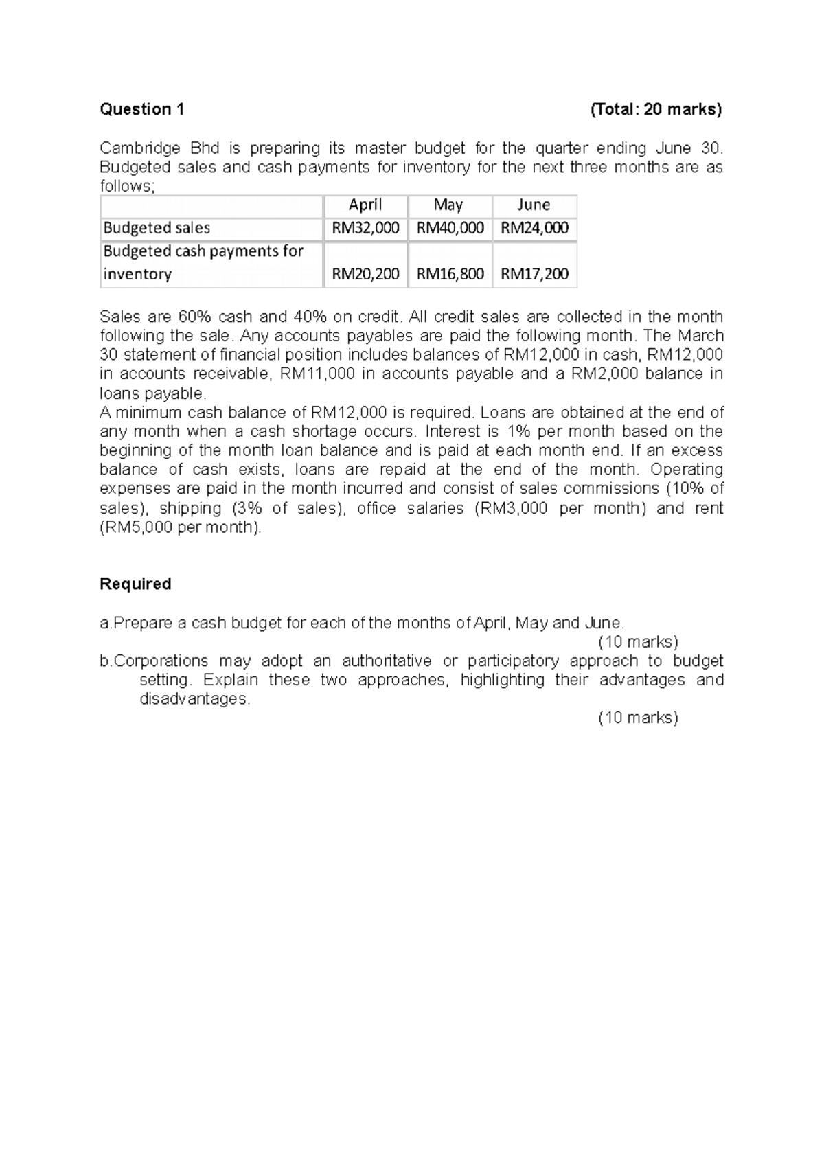 CASH Budget Answer practice Question 1 (Total 20 marks) Cambridge