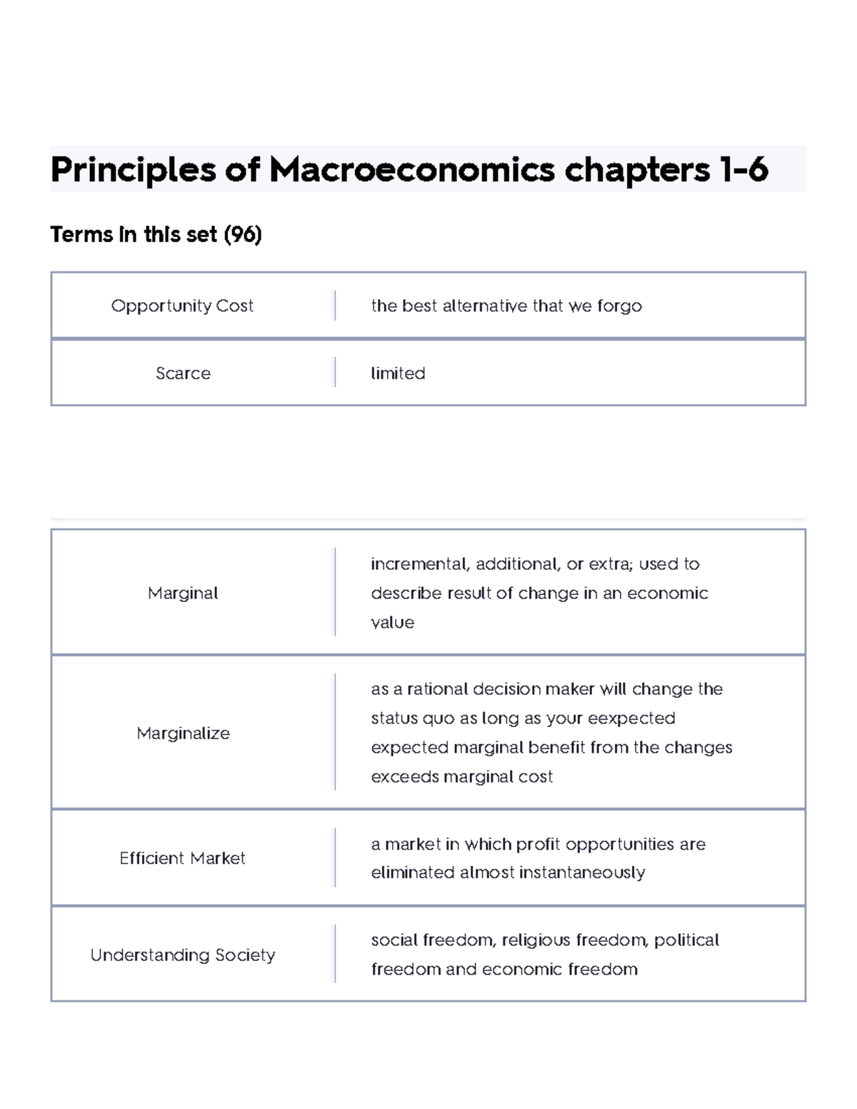 Principles Of Macroeconomics Chapters 1-6 Flashcards Quizlet ...