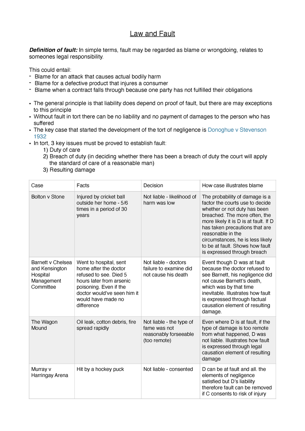 law-and-fault-essay-plan-summary-law-and-fault-definition-of-fault