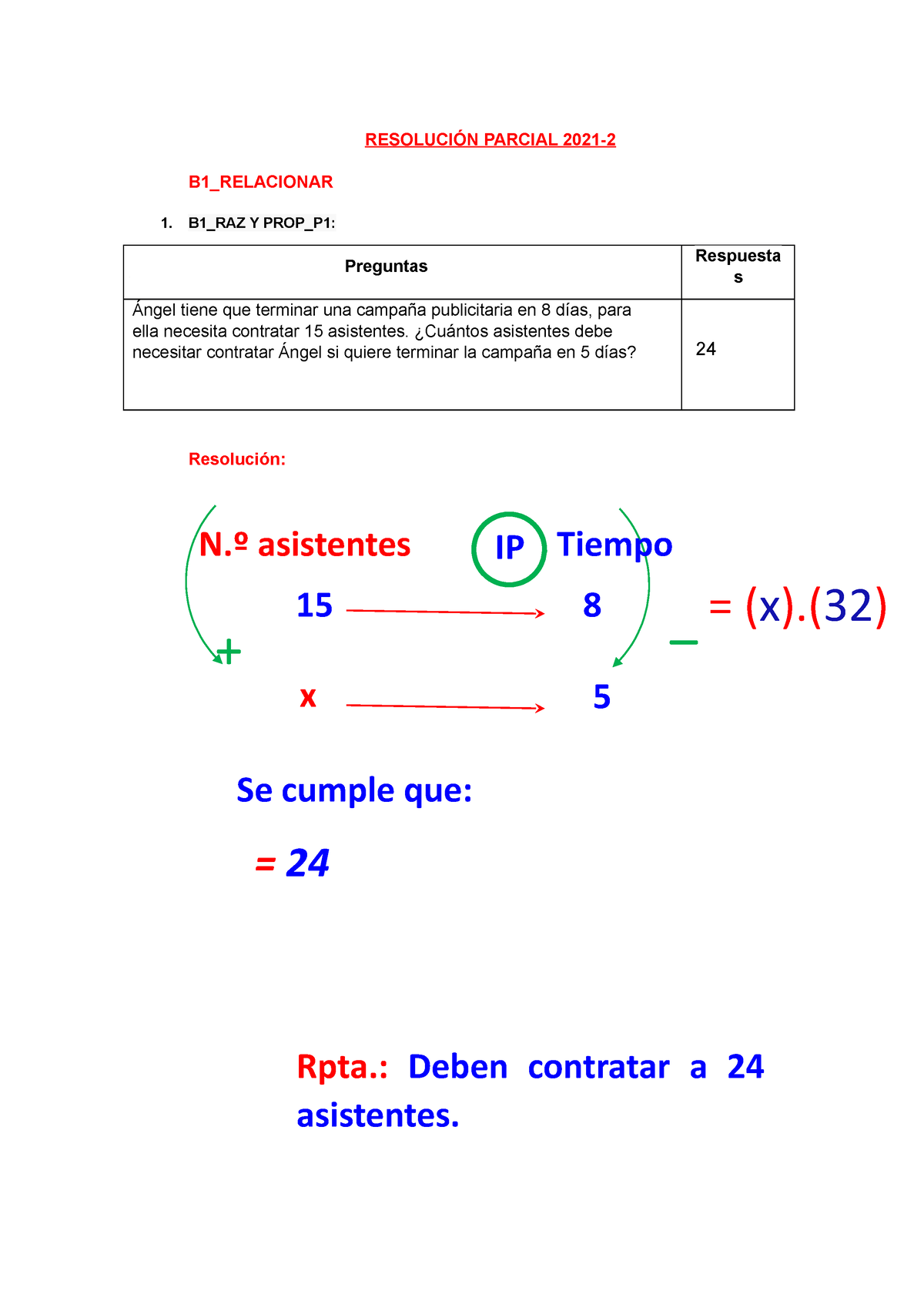 Solución Parcial Corregido B1-B5 -OK - **RESOLUCIÓN PARCIAL 2021- B1 ...