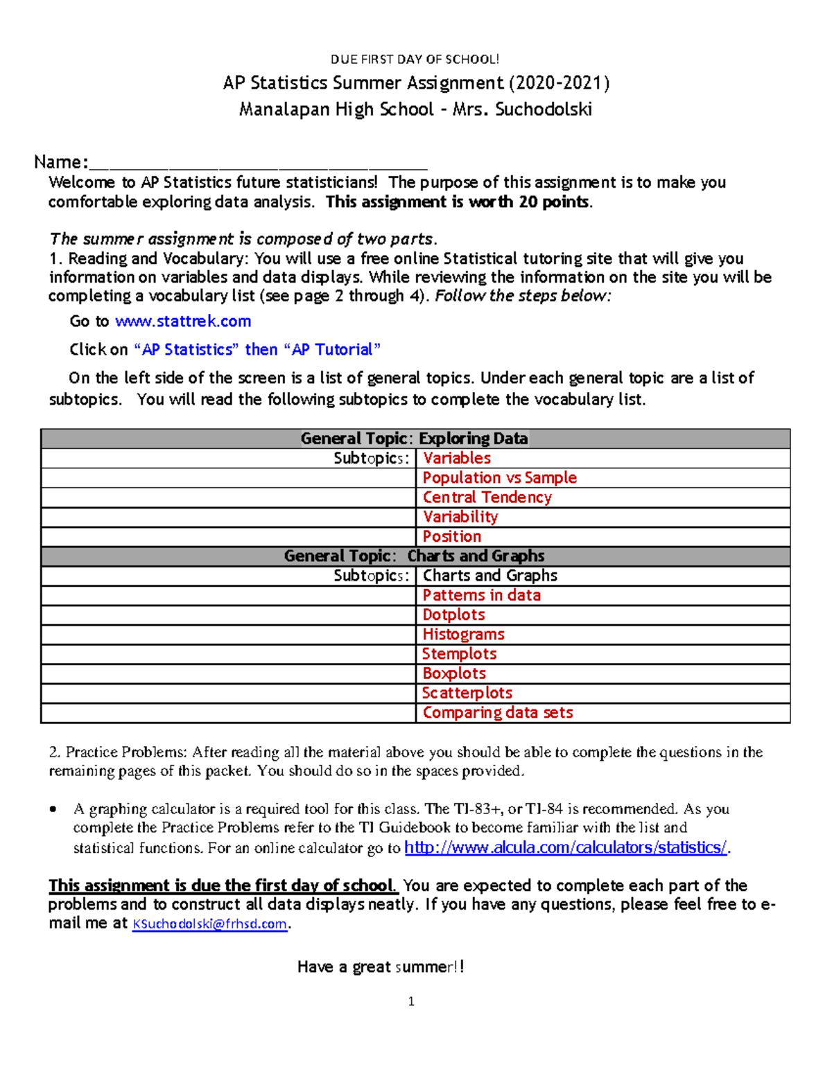 ap statistics hypothesis testing practice