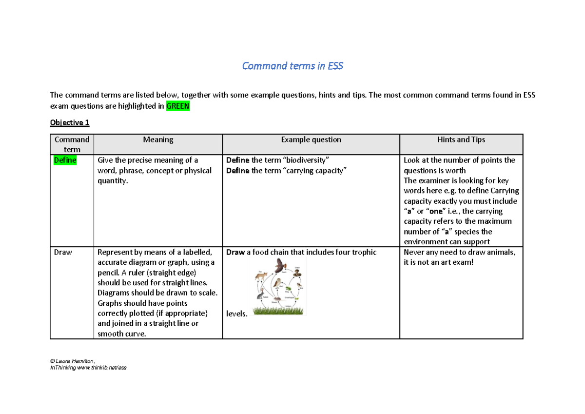 ESS commandterms © Laura Hamilton, Command terms in ESS The command