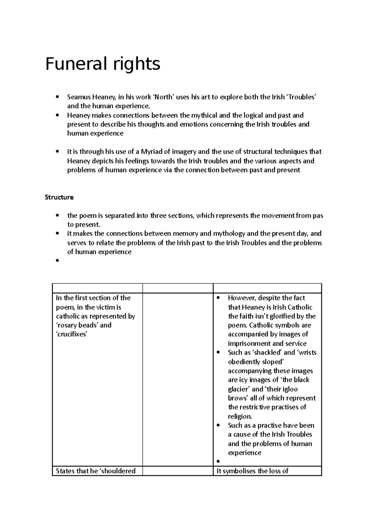 Funeral rights notes Funeral rights Seamus Heaney, in his work