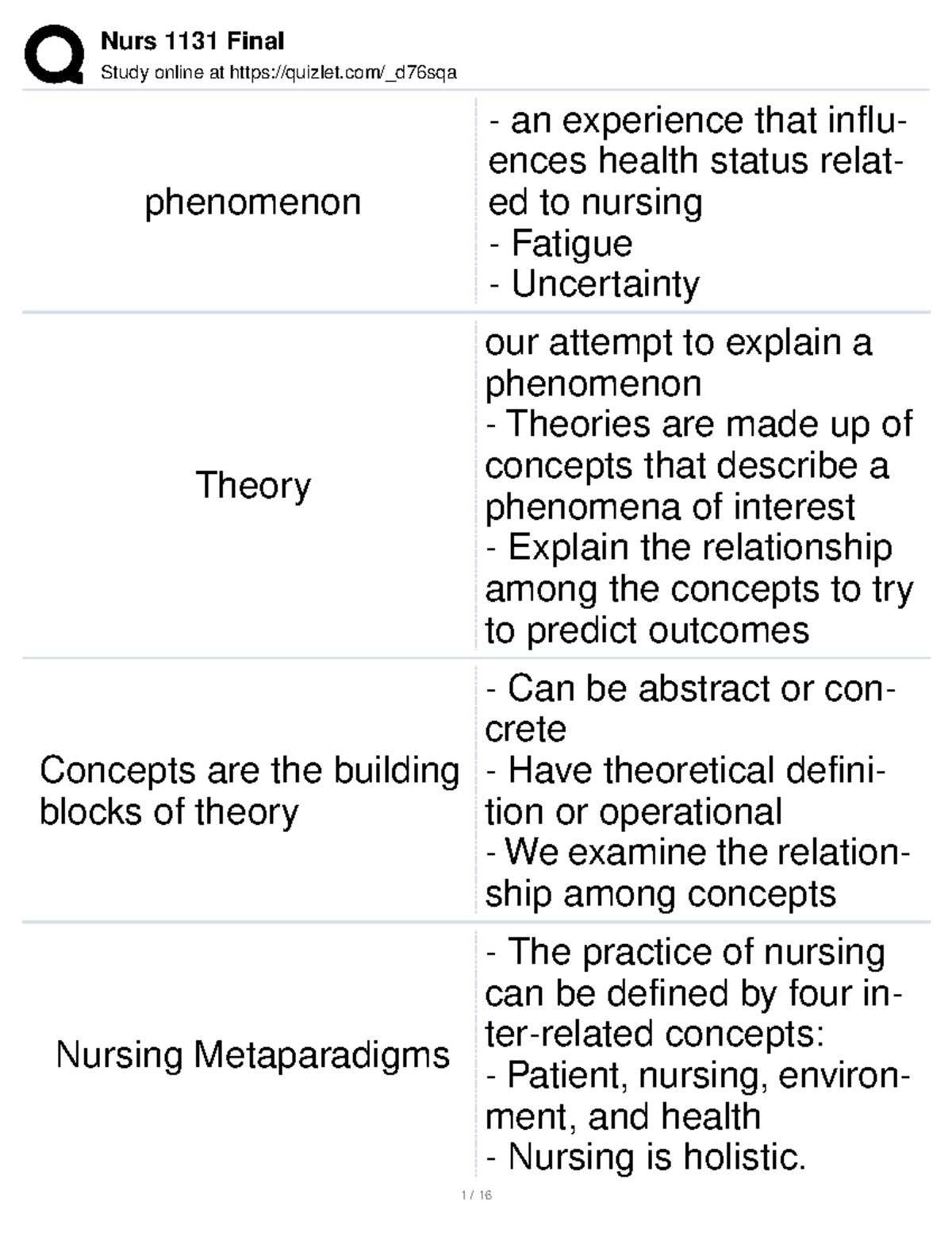 979ce6da 5539 40b7 9c75 8b35630 b9490 - Study online at quizlet/_d76sqa ...