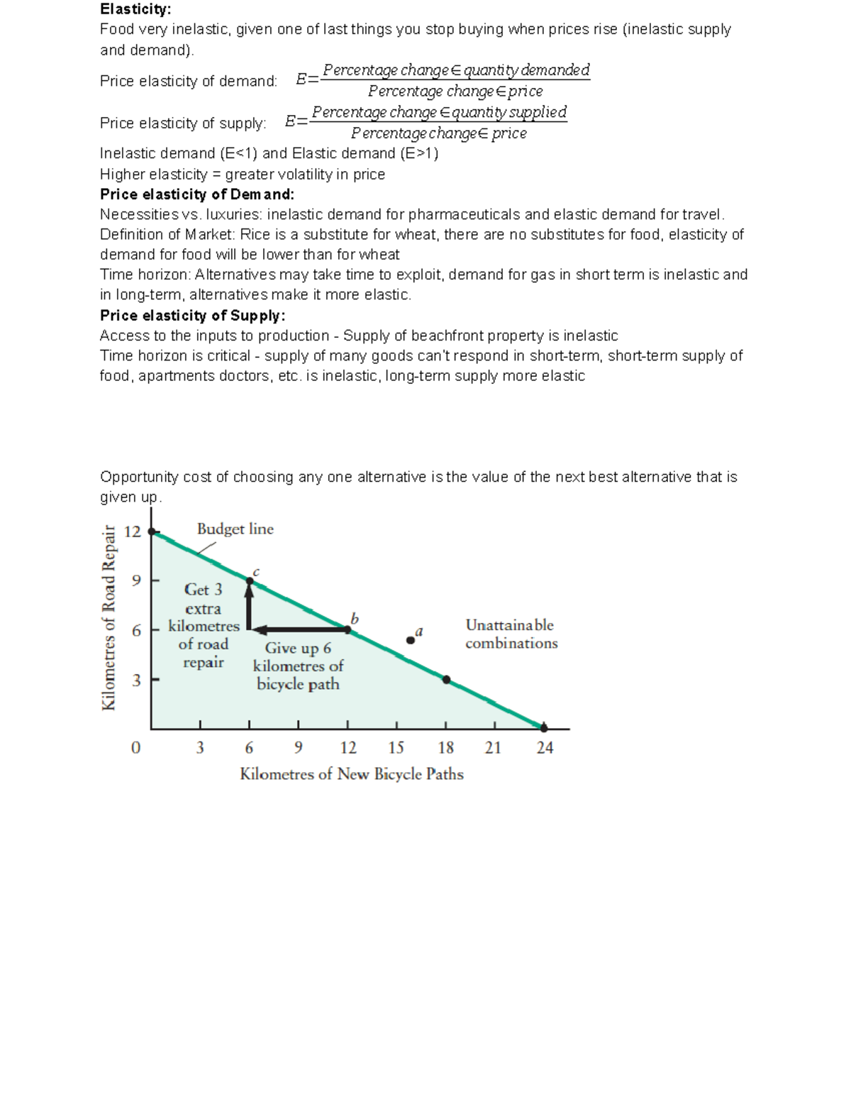 Cheat Sheet Test One Elasticity Food very inelastic, given one of last things you stop