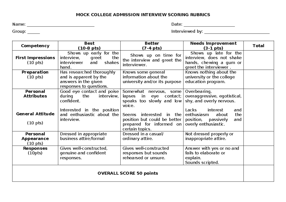 Rubrics for college interview and resume-cover letter - MOCK COLLEGE ...