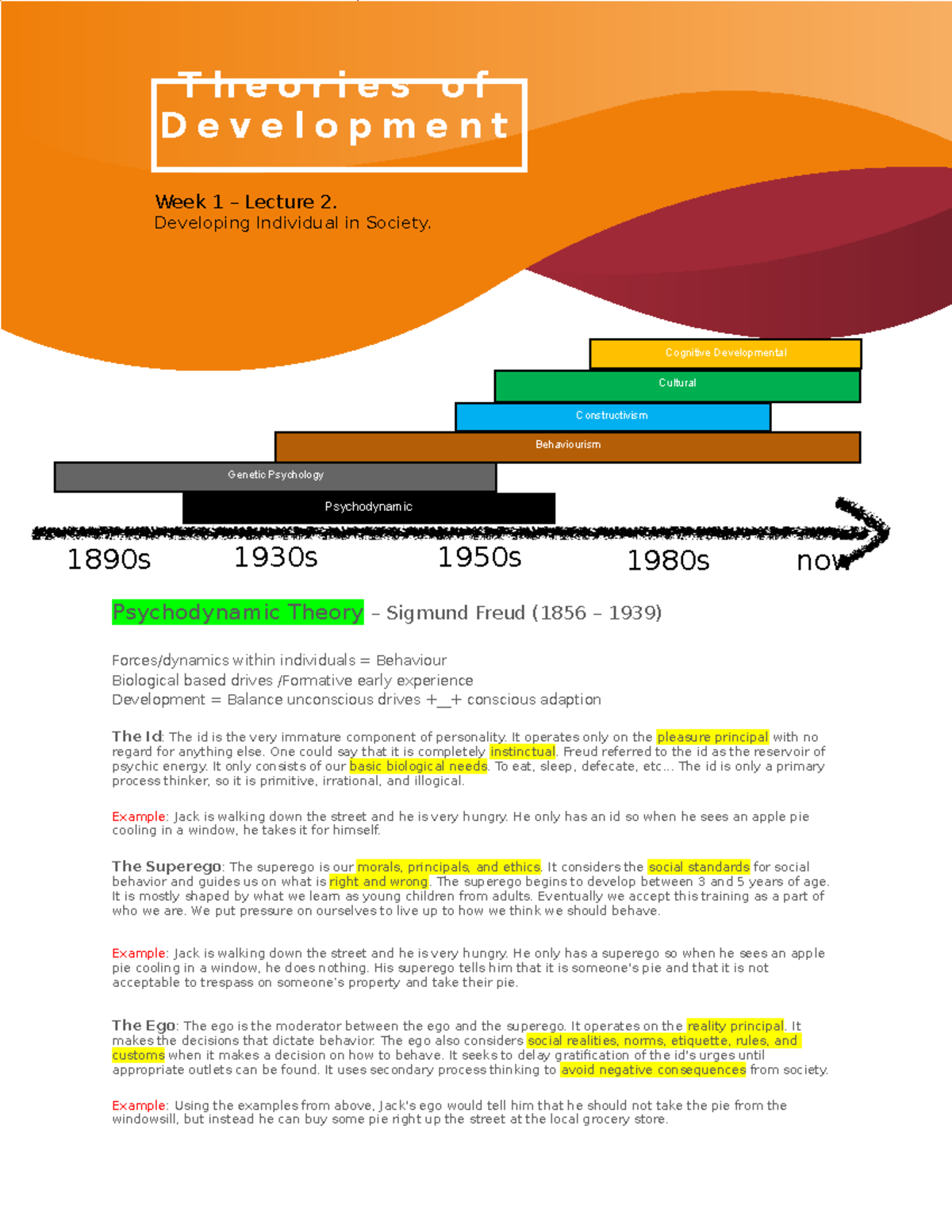 2-theories-of-development-diis-week-1-lecture-2-developing