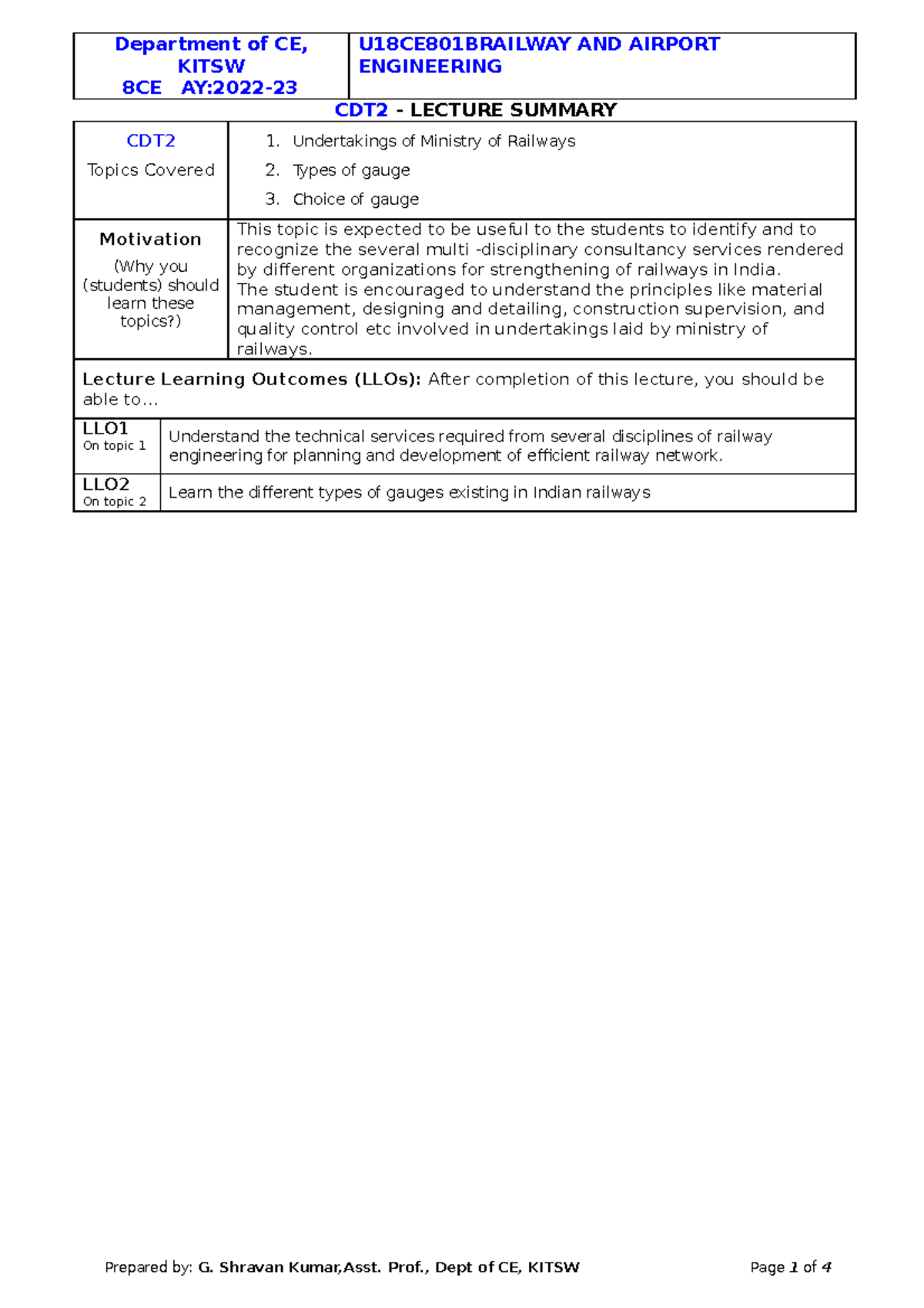 RAE 2 LS - Notes for rae - KITSW 8CE AY:2022- ENGINEERING CDT2 ...
