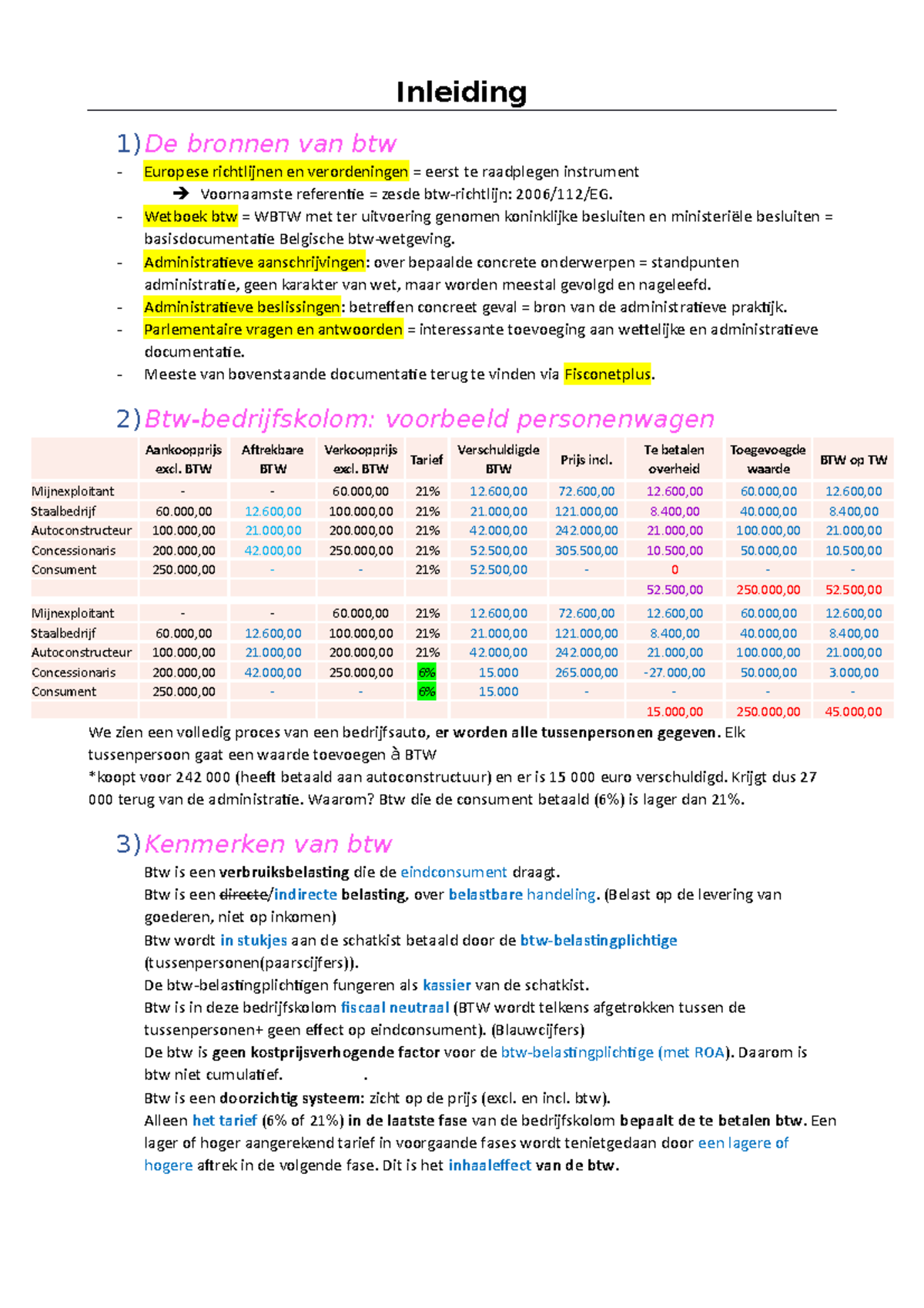 Samenvatting-BTW - Samenvatting AF - Inleiding 1) De Bronnen Van Btw ...