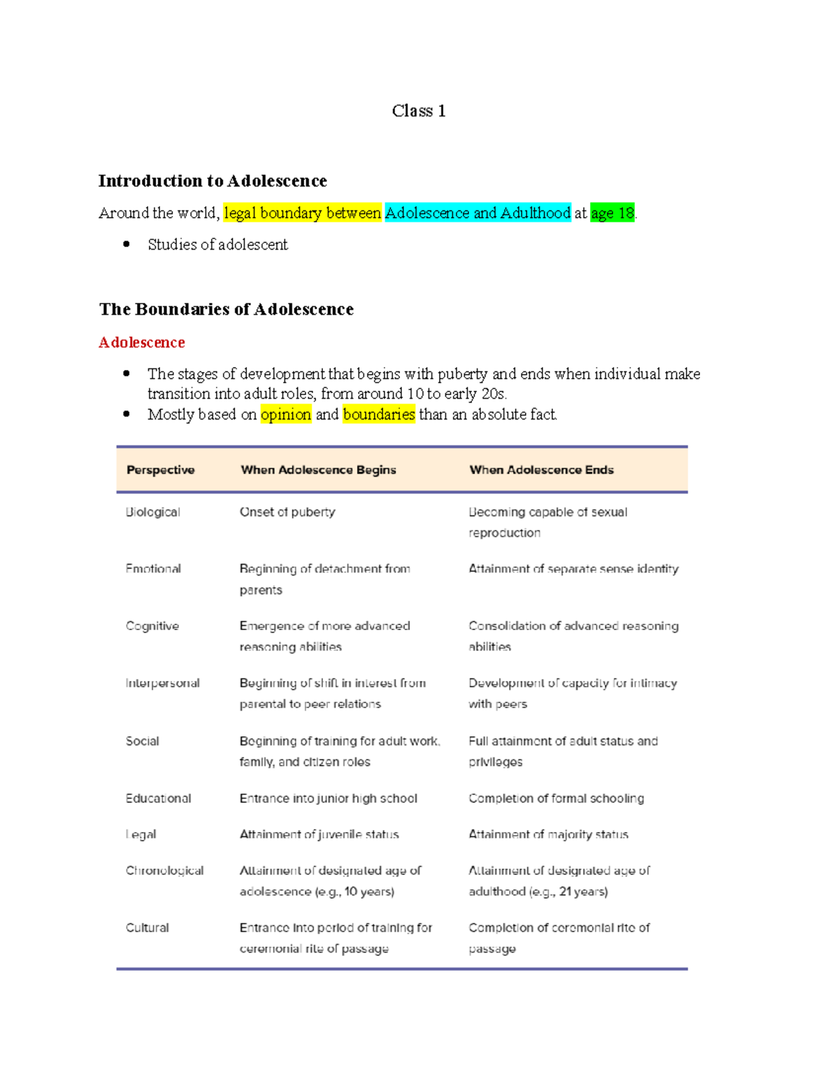 Notes - Class 1 Introduction to Adolescence Around the world, legal ...
