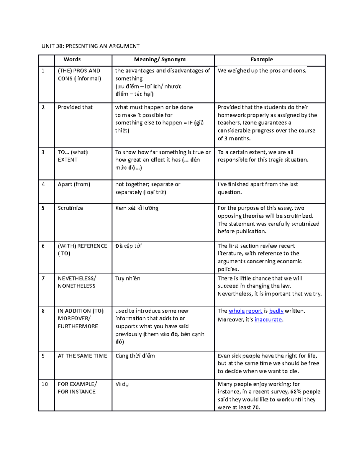 side-materials-19-taking-notes-unit-38-presenting-an-argument