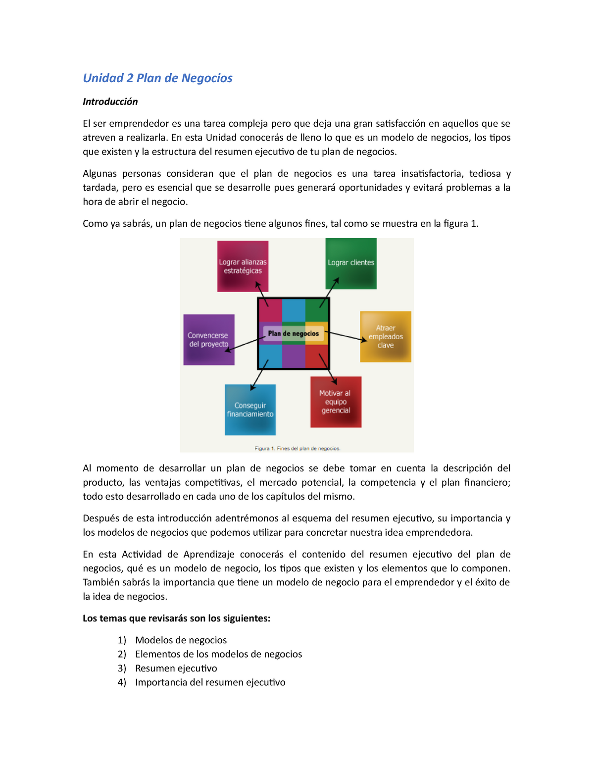 Unidad 2 Plan de Negocios - Unidad 2 Plan de Negocios Introducción El ser  emprendedor es una tarea - Studocu