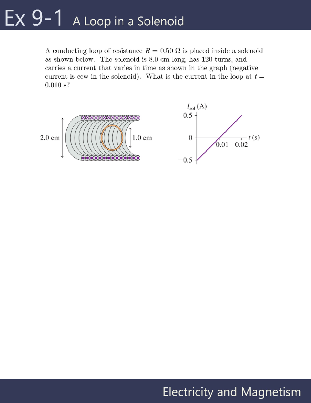 Example 9 - 1 - A Loop In A Solenoid - Solution - PHY1020U - Studocu