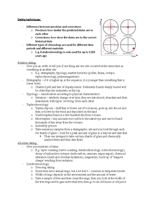 ARCH1111 notes final - Week 2 – Doing archaeology: beyond digging in ...