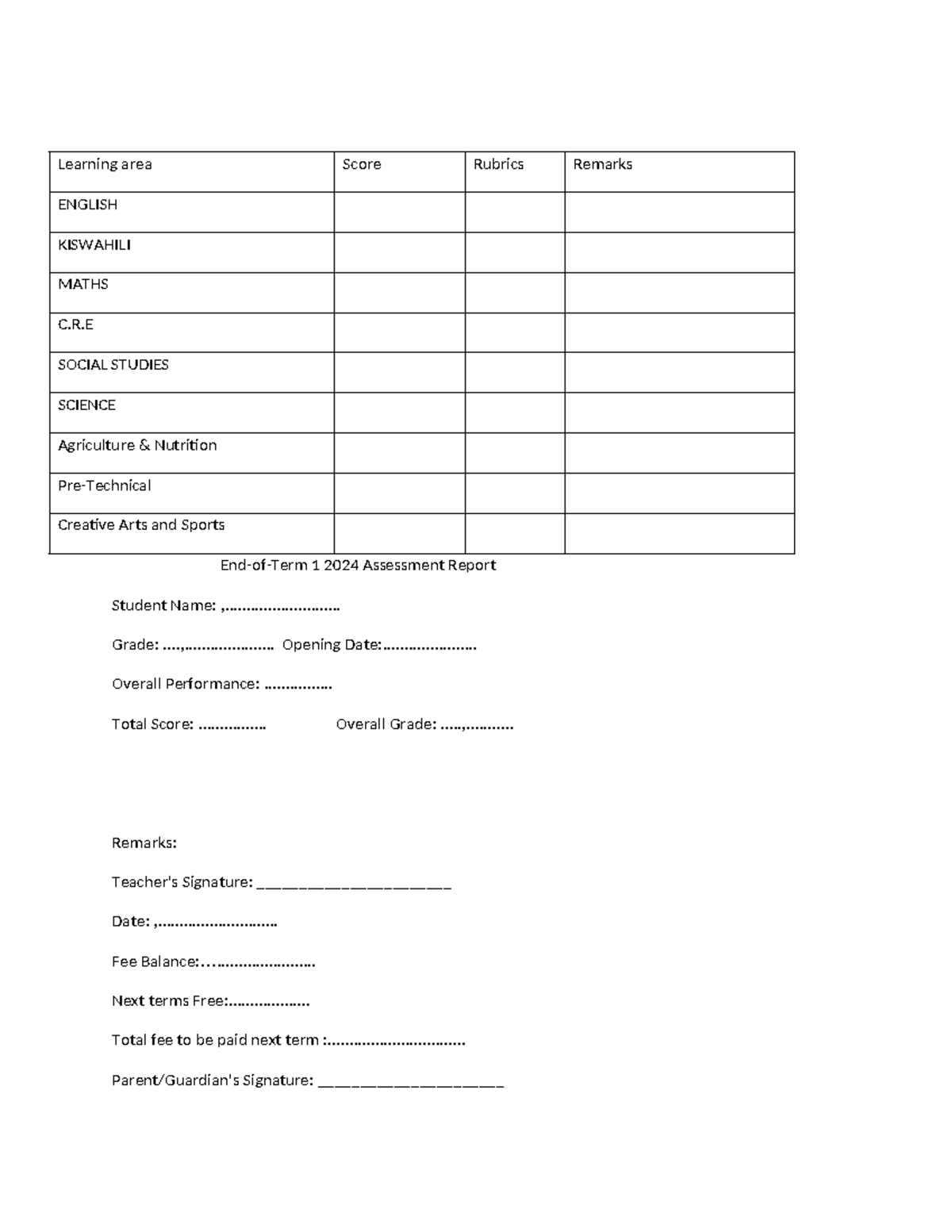 Grade 7 report form - Document - Learning area Score Rubrics Remarks ...
