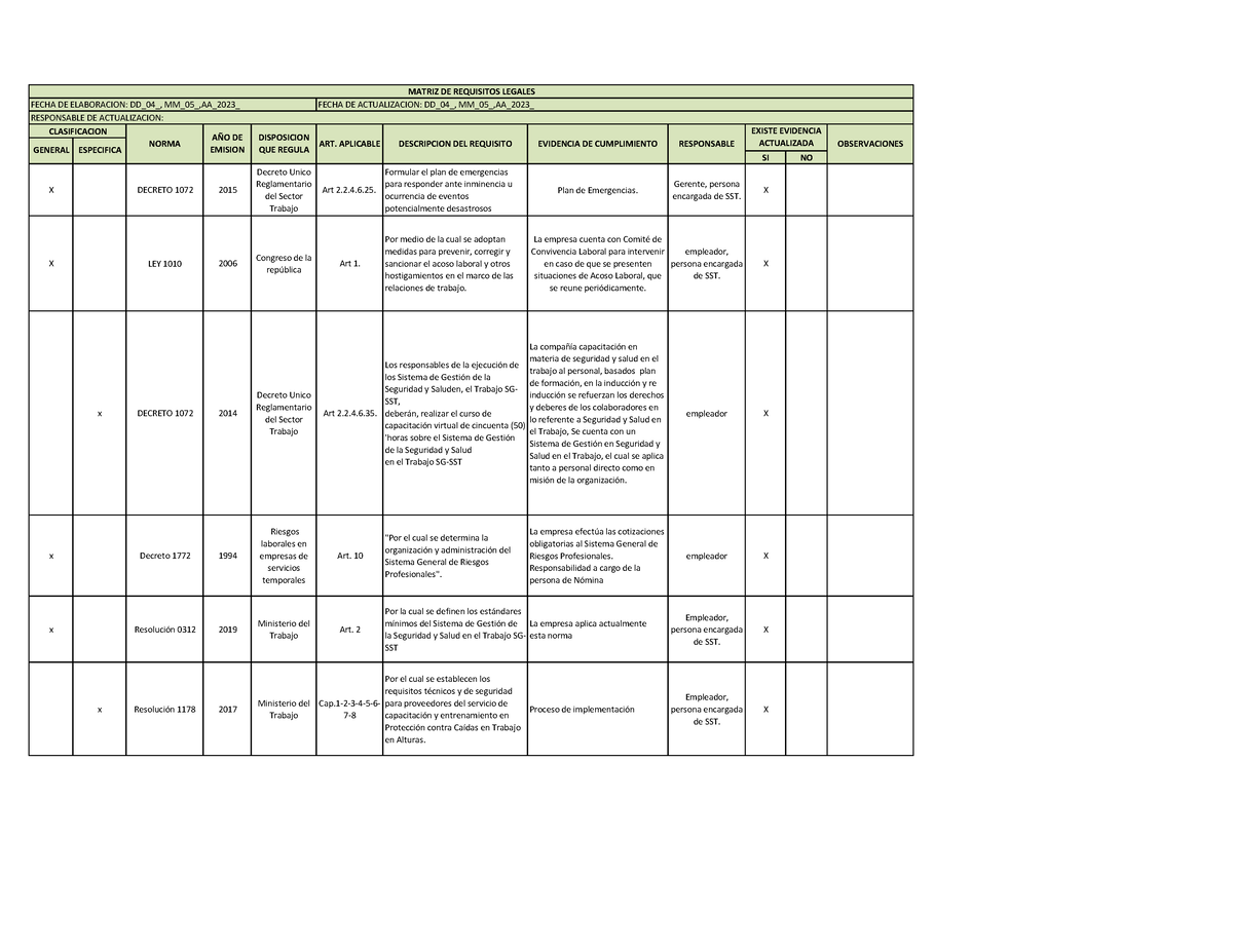 Matriz De Requisitos Legales Actividad Si No X Decreto