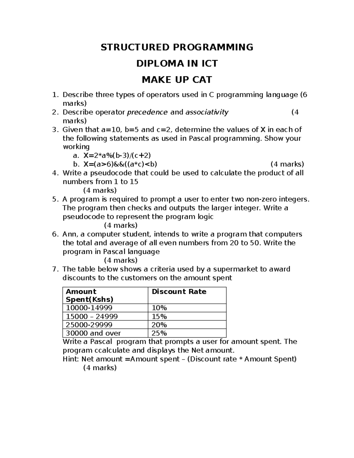 Structured Programming Makeup CAT - STRUCTURED PROGRAMMING DIPLOMA IN ...