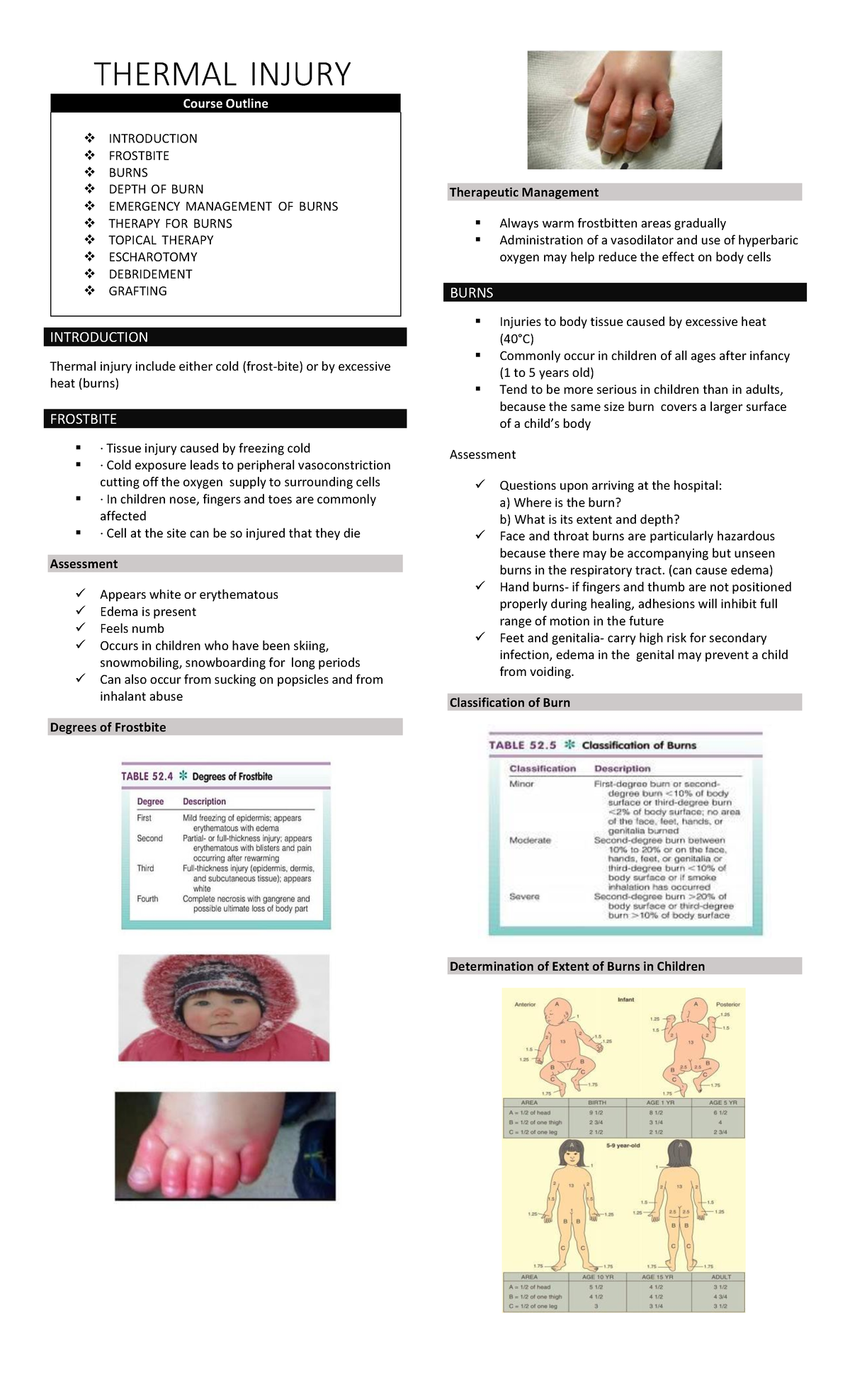 Thermal Injury - Lecture notes 10 - THERMAL INJURY Course Outline ...