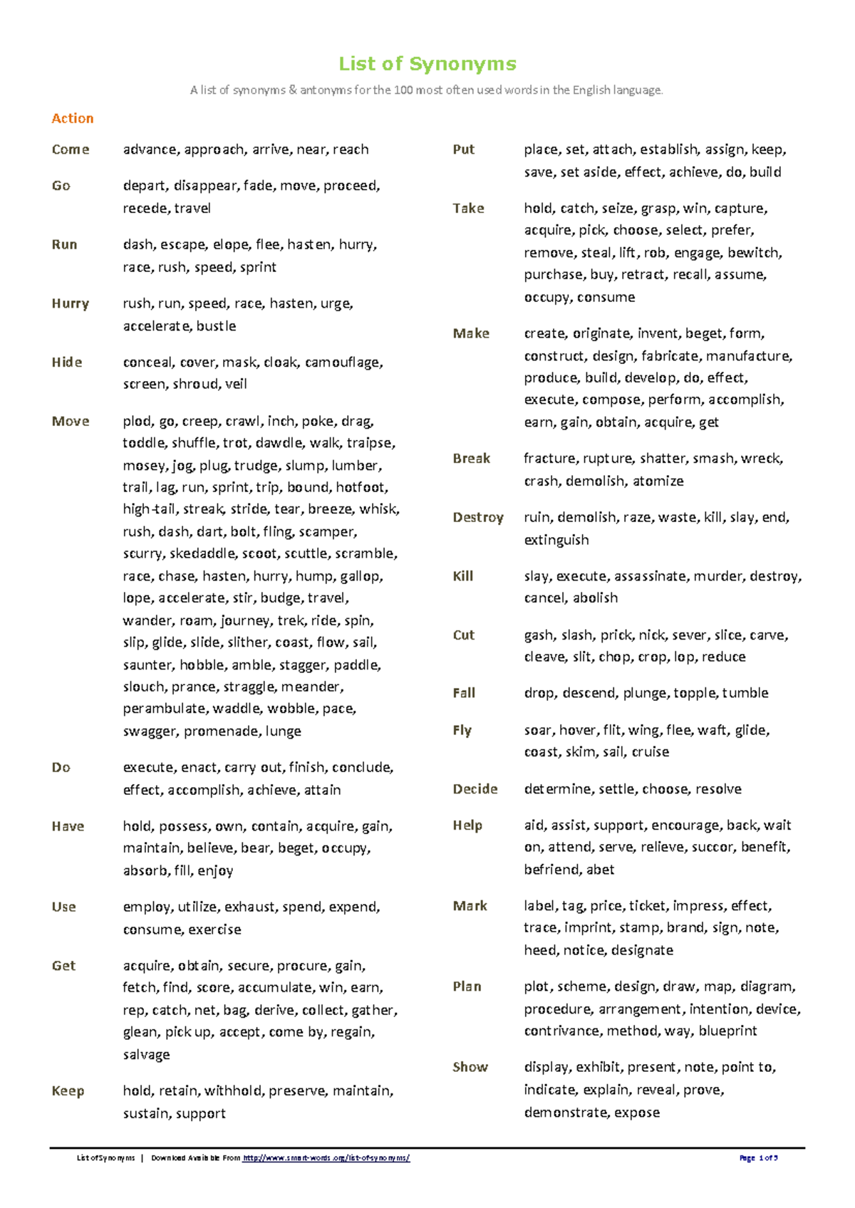 sinonimos-para-adquirir-vocabulario-list-of-synonyms-a-list-of