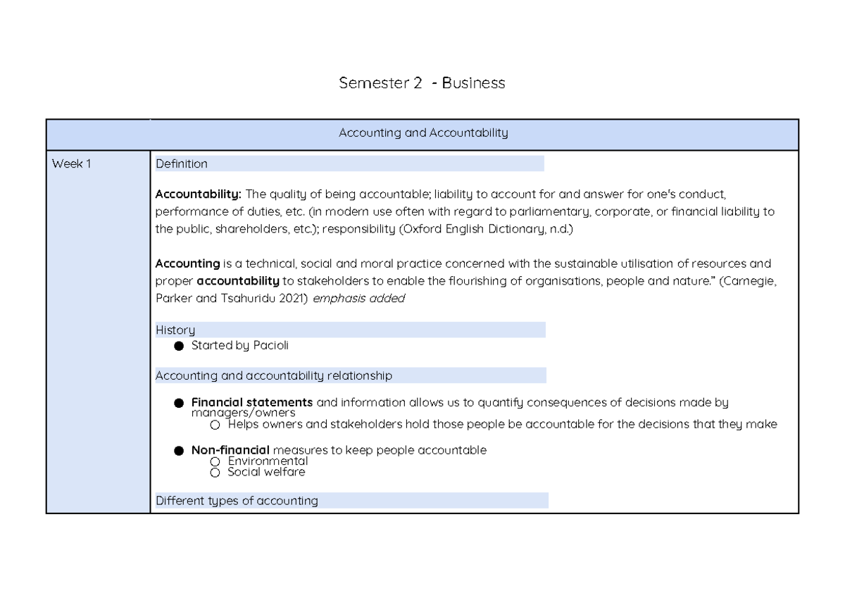Accounting and Accountability - Semester 2 - Business Accounting and ...