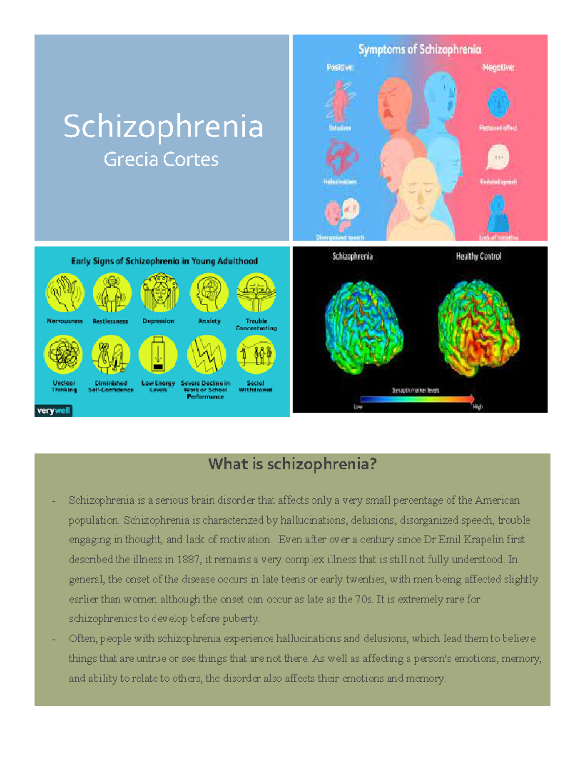 Schizophrenia brochure psy-102 - PSY-102 - GCU - Studocu