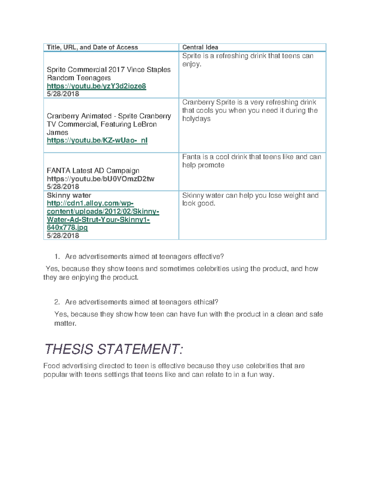 Ad research - Class Assignment. - Title, URL, and Date of Access ...