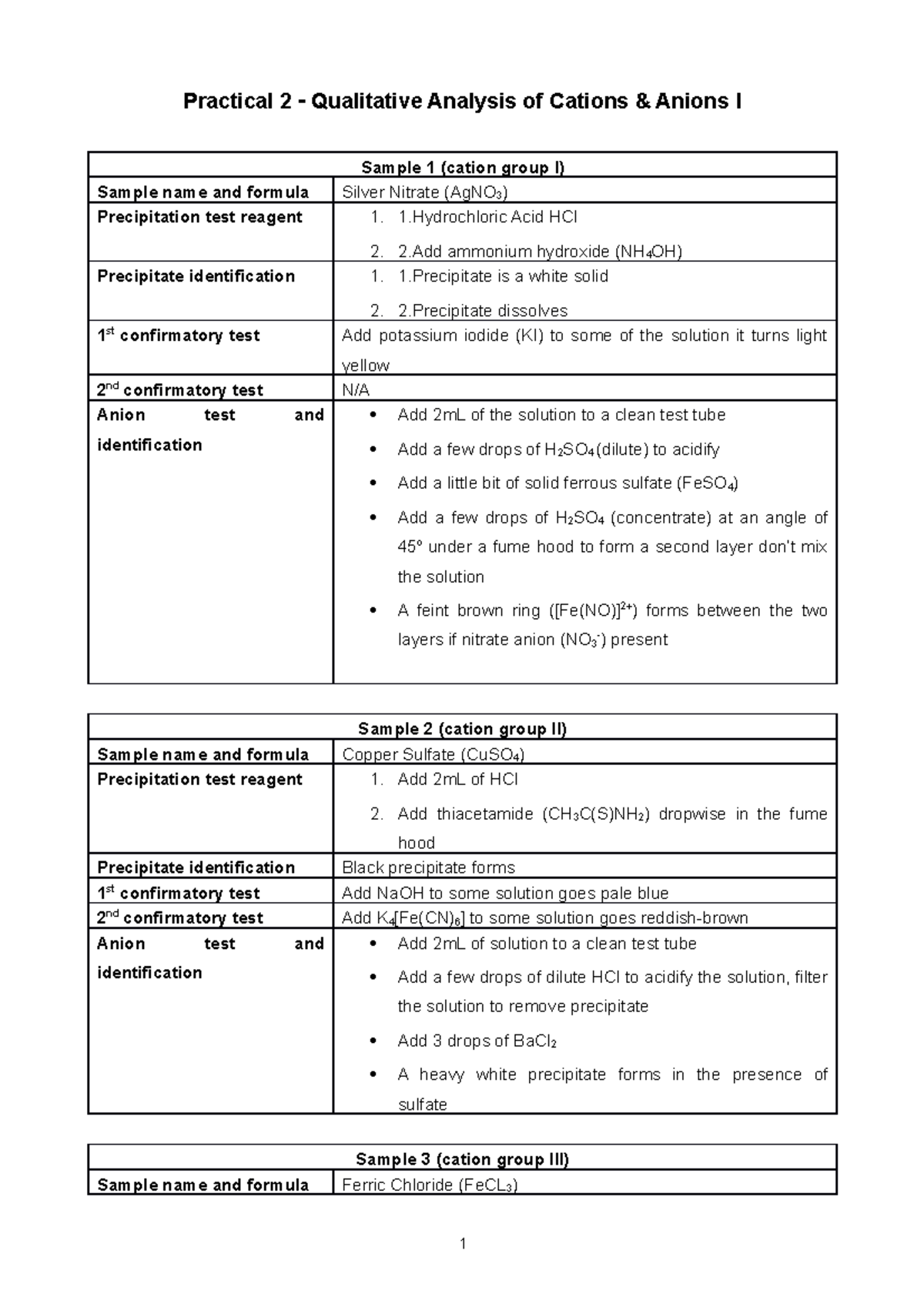Chemistry Practical 2 Practical 2 Qualitative Analysis of Cations
