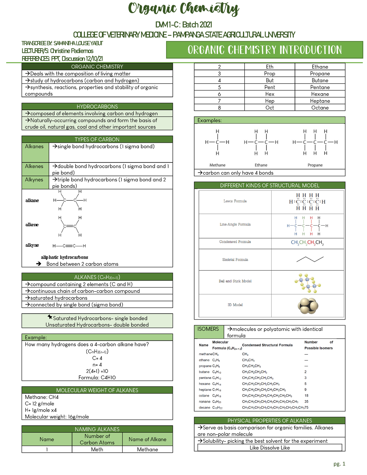 Introduction TO Orgchem - DVM1-C: Batch 2021 COLLEGEOFVETERINARY ...