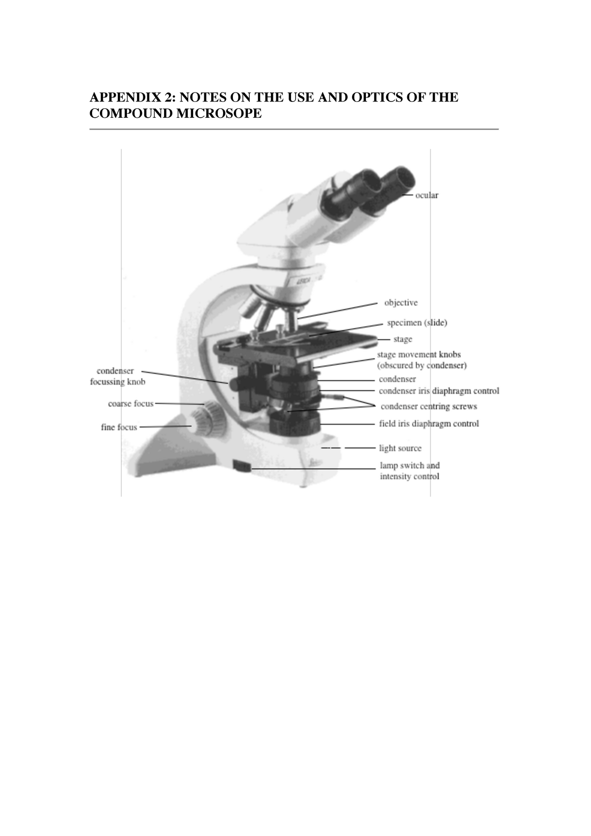 What Is The Iris Diaphragm Lever On A Microscope