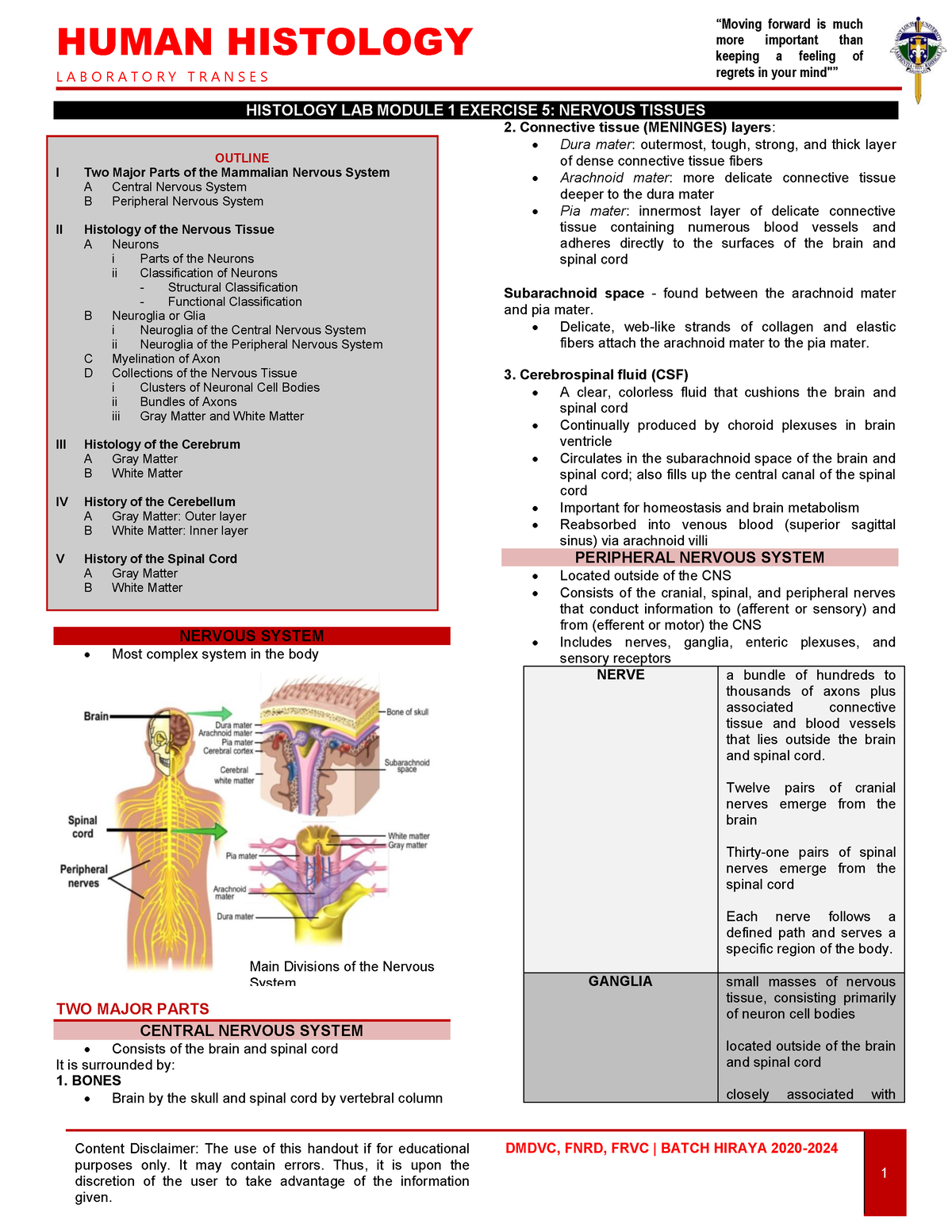 Histo Lab Prelim Trans Module 1 E5 - Human Histology L A B O R A T O R 