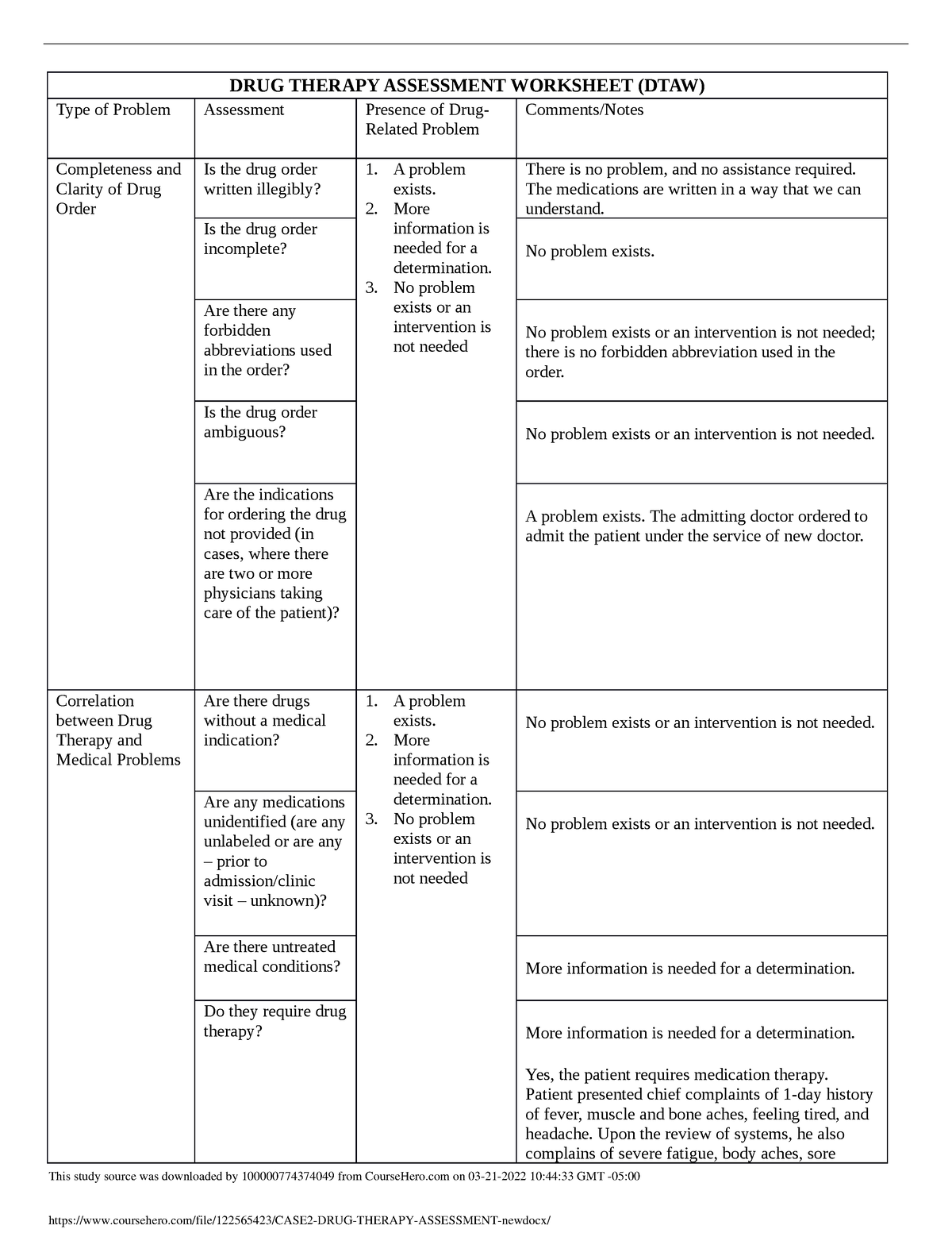 CASE2 DRUG Therapy Assessment newCASE2 DRUG Therapy Assessment new