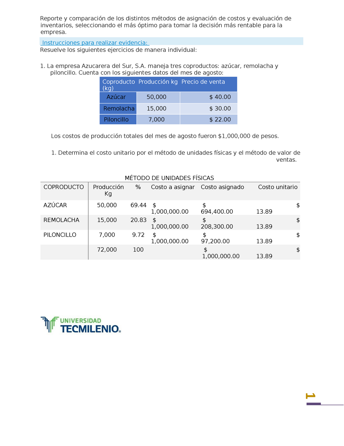 Evidencia 2 Reporte Y Comparación De Los Distintos Métodos De Asignación De Costos Y 0578