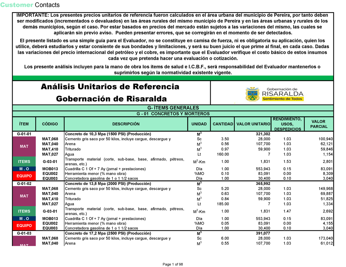 Precios Unitarios 2021 Infraestructura Jun 21 En Pdf Ítem CÓdigo DescripciÓn Unidad Cantidad 9529