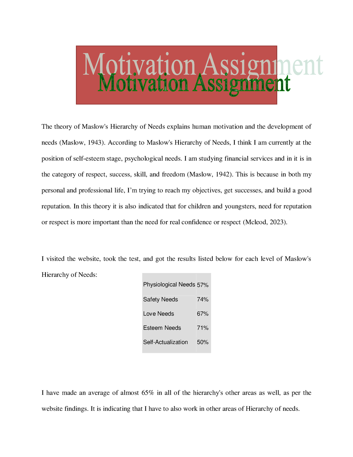 understanding motivation assignment