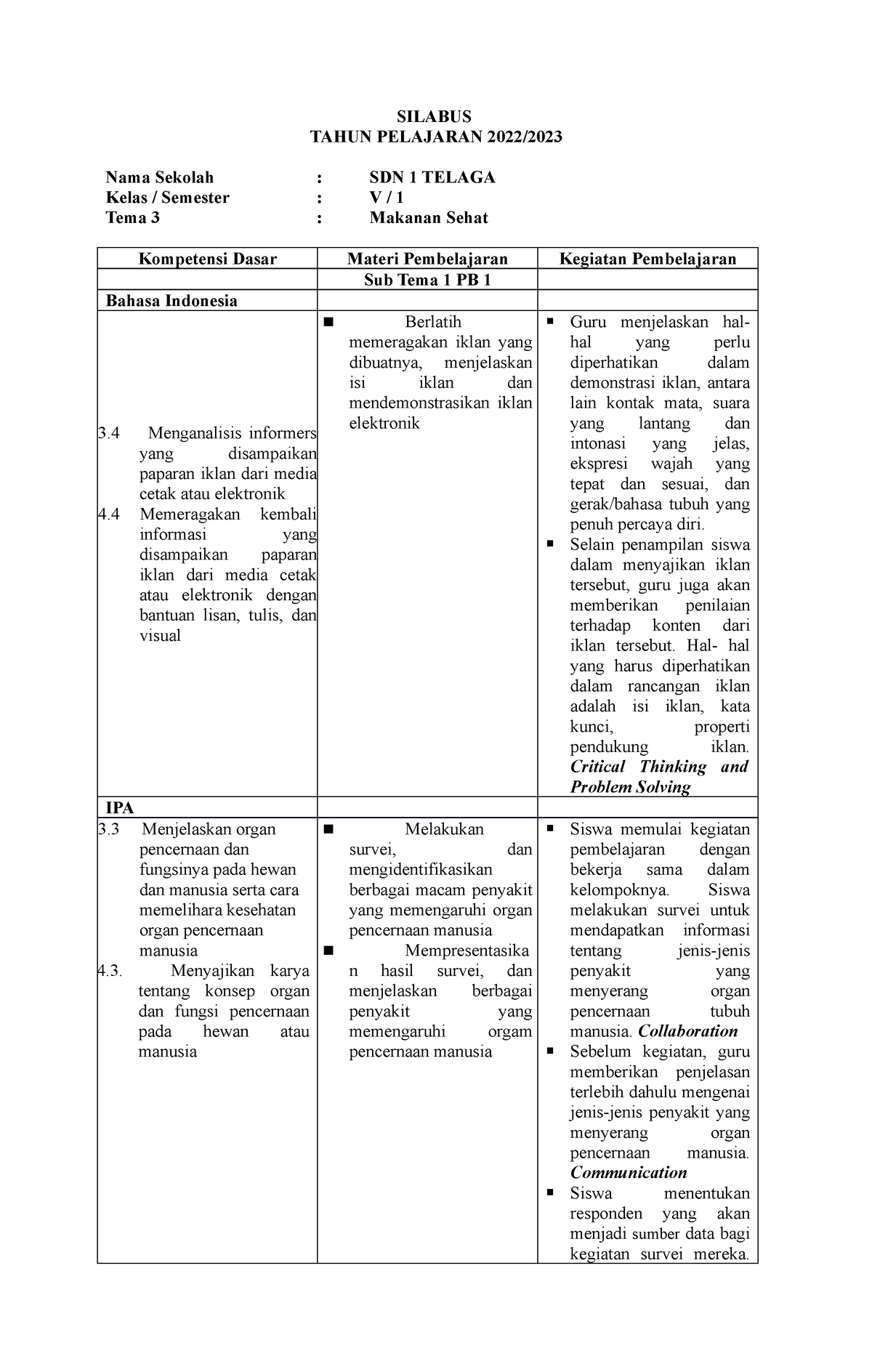 Silabus Kelas 5 - SILABUS TAHUN PELAJARAN 2022/ Nama Sekolah : SDN 1 ...