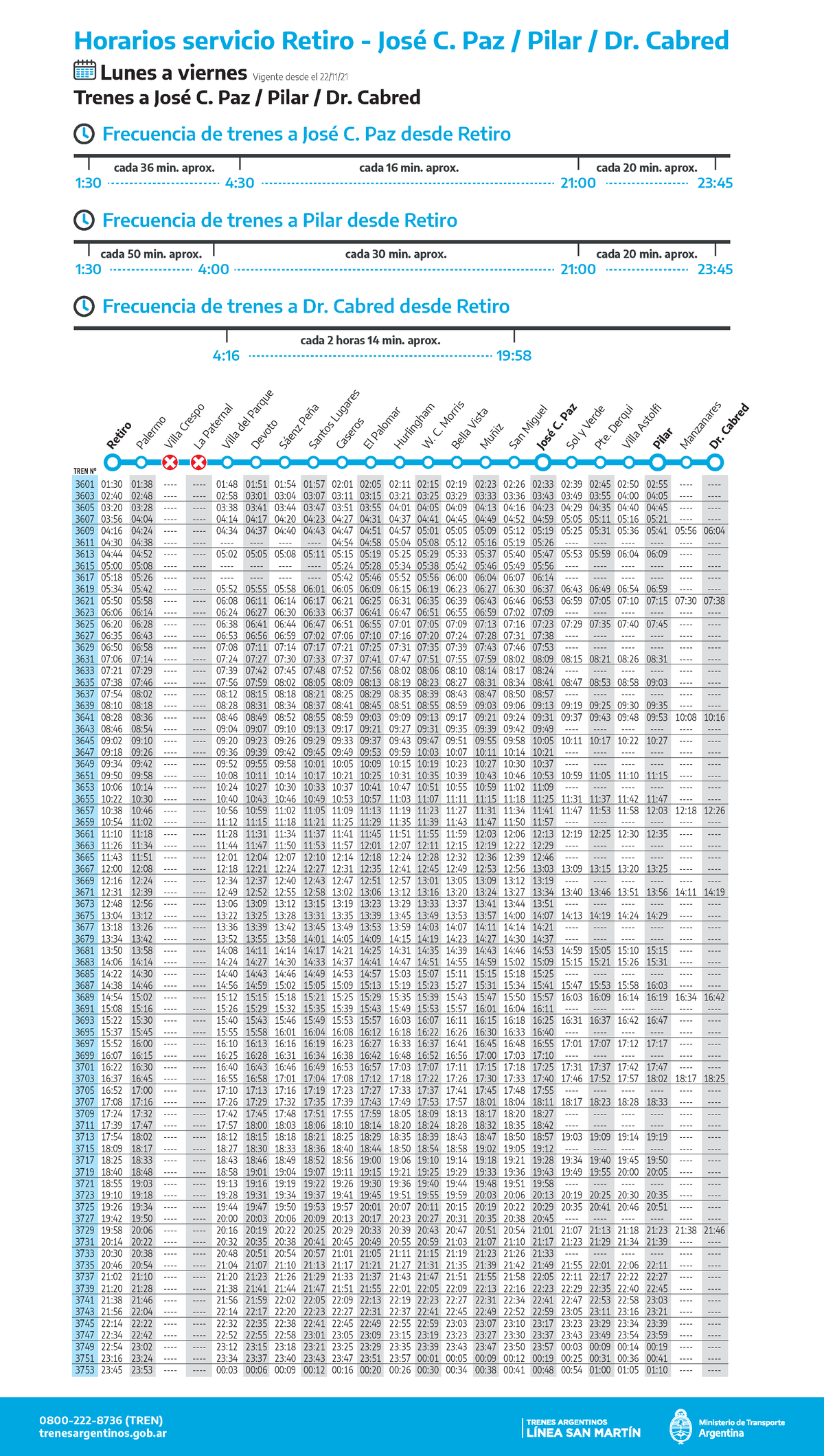 Horarios De Trenes R3 – Línea R3 Barcelona Recorrido – GFSOX
