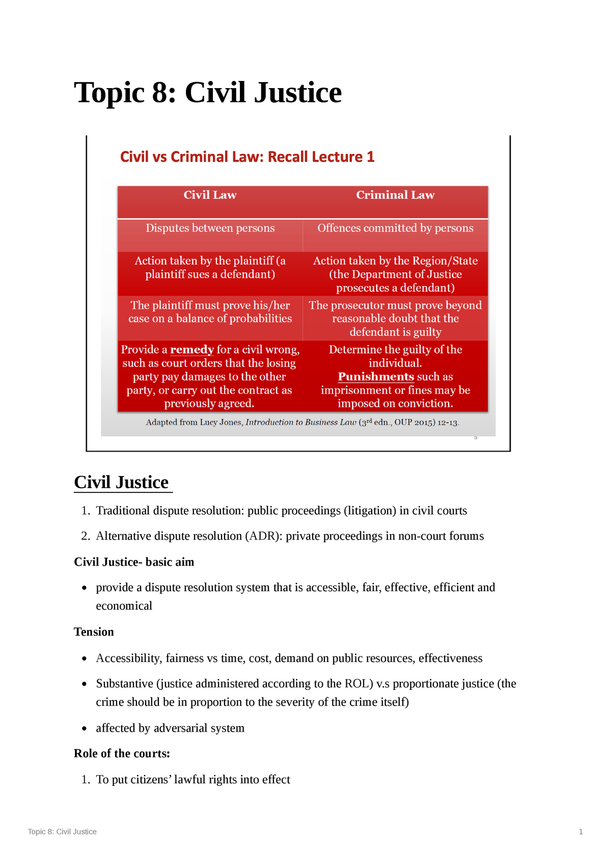 topic-8-civil-justice-ppt-topic-8-civil-justice-civil-justice